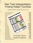 Hair Test Interpretation: Finding Hidden Toxicities - Click Image to Close